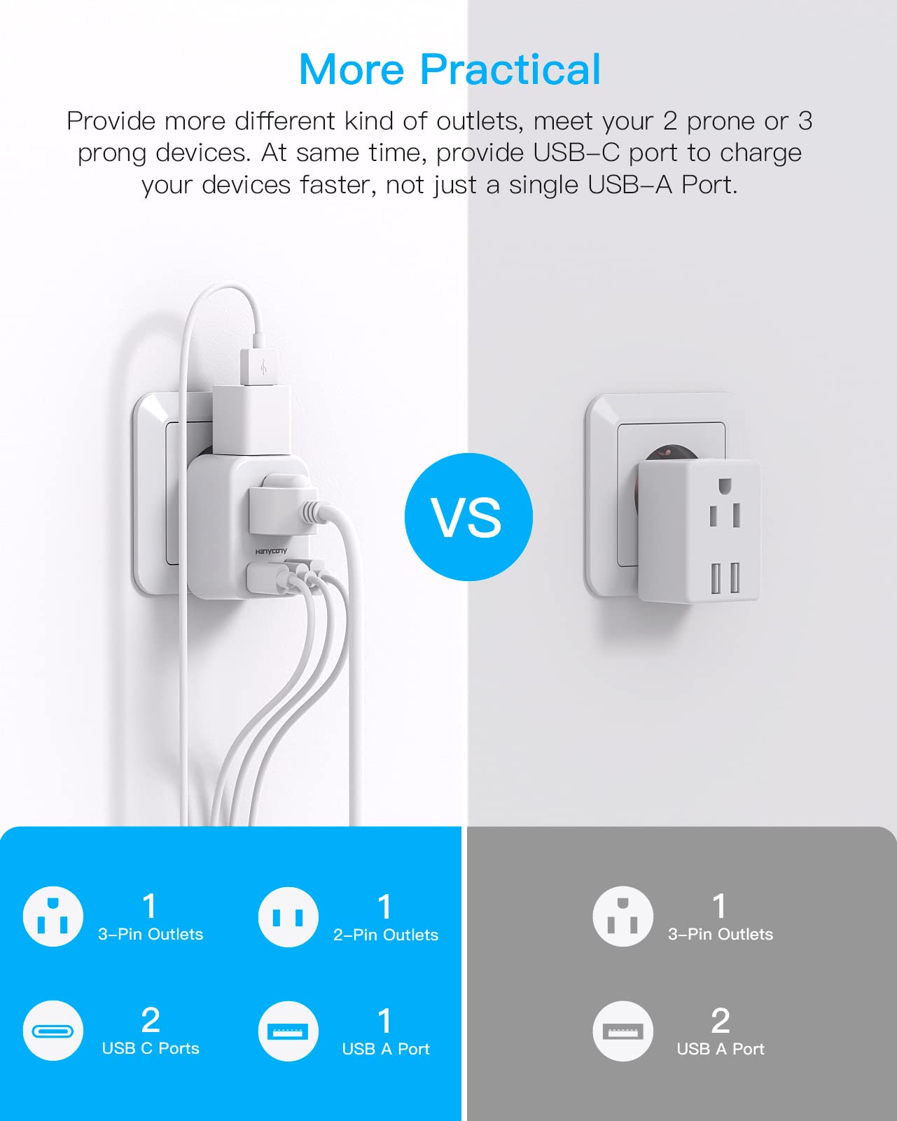 Amazon.com: US to Japan Plug Adapter, HANYCONY Japan Power Travel